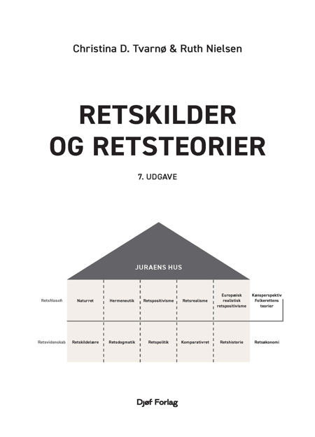 Cover til: Retskilder og retsteorier (7. udg.)